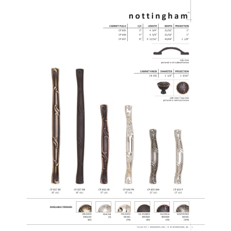 Nottingham Collection
