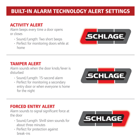 Built-In Alarm Alert Settings