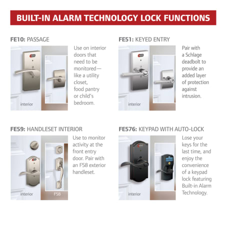 Built-In Alarm Lock Functions