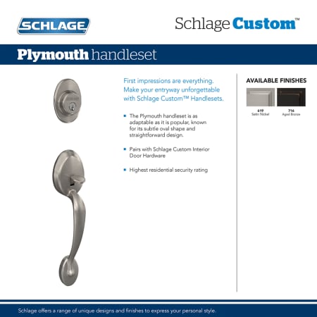 Schlage-FC58-PLY-Plymouth Info Graphics