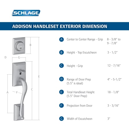 Addison Handleset Dimensions