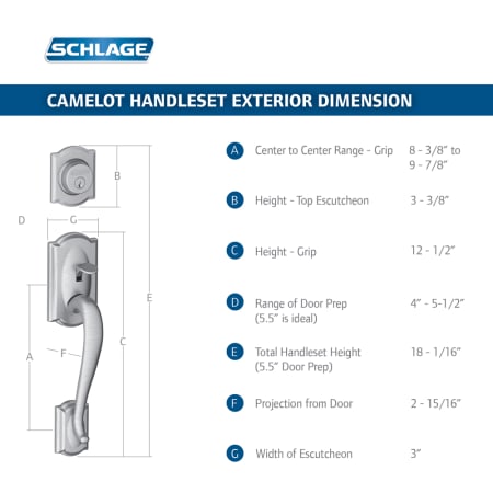 Camelot Handleset Dimensions