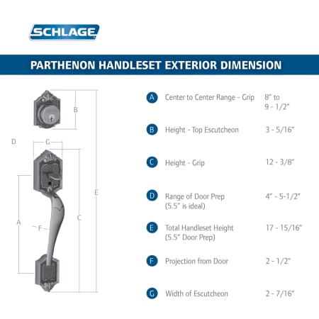 Parthenon Handleset Dimensions