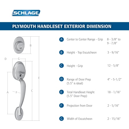 Plymouth Handleset Dimensions