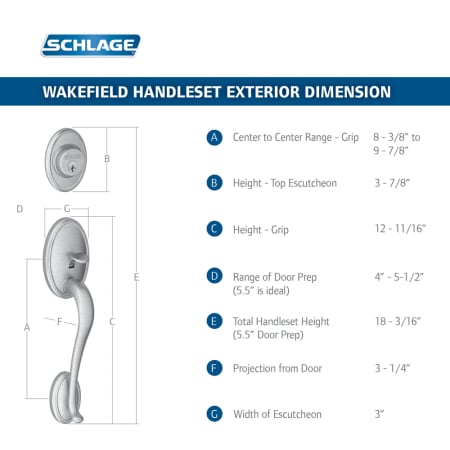 Parthenon Handleset Dimensions