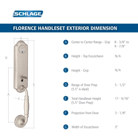 Florence Handleset Dimensions