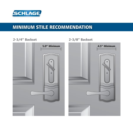 Minimum Stile Recommendation