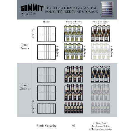 Infographic