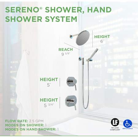 Sereno Shower System Dimensions