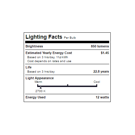 TCP-LED12BR30D27K-Lighting Facts