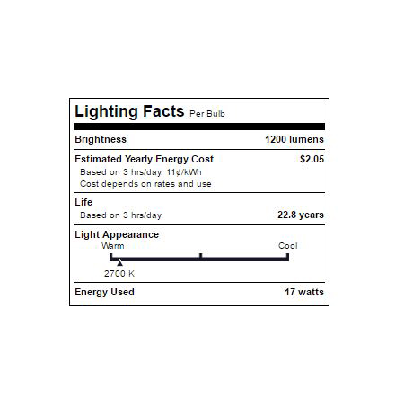 TCP-LED17BR40D27K-Lighting Facts