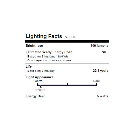 TCP-LED5E12B1127KF-Lighting Facts