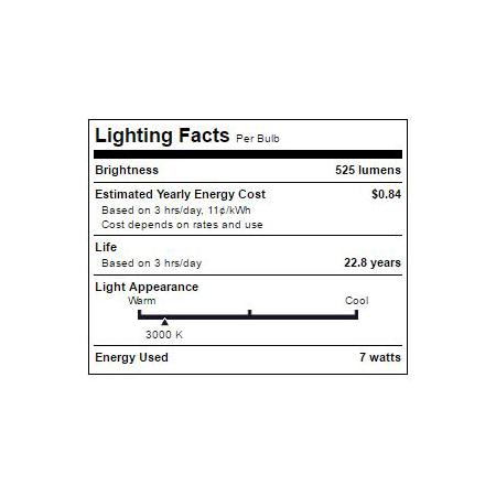 TCP-LED7P1630KFL-Lighting Facts