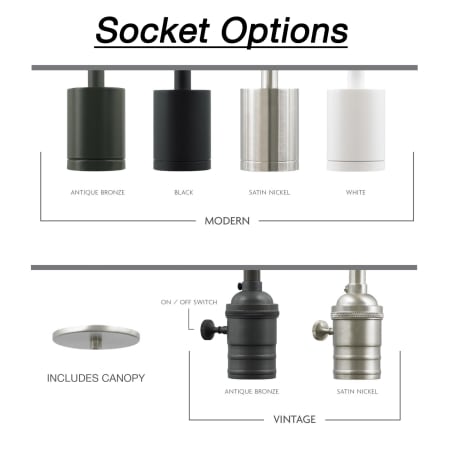 Socket Options