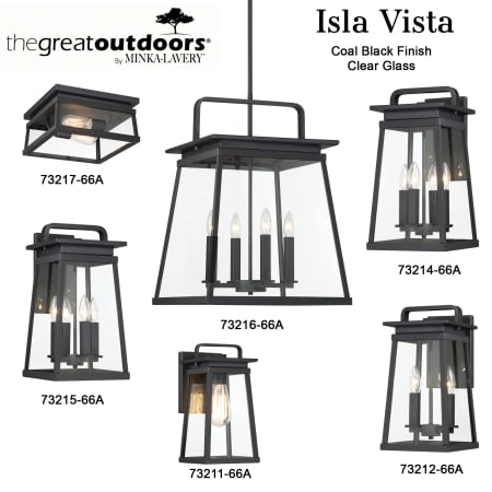 Isla Vista Collection