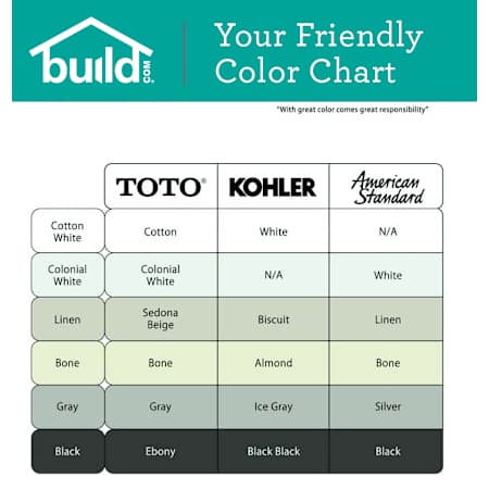 Toto-MW644584CEFG-Color Chart
