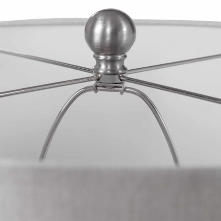 Alternate View