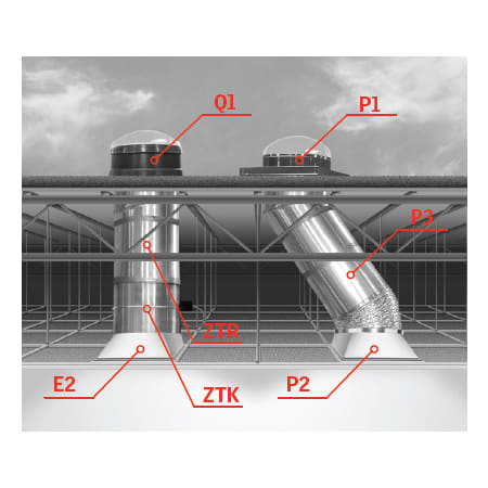 Sun Tunnel Diagram