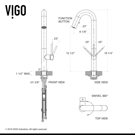 Faucet Sizing