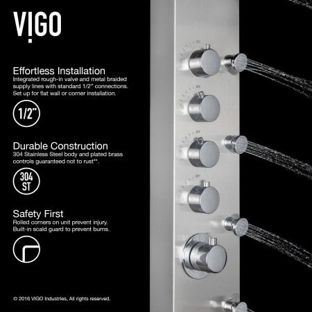 Vigo-VG08005-Infographic