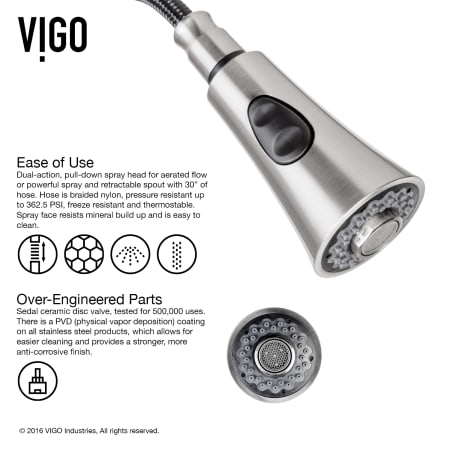 Vigo-VG15020-Ease of Use Infographic