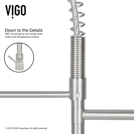 Vigo-VG15067-Details Infographic