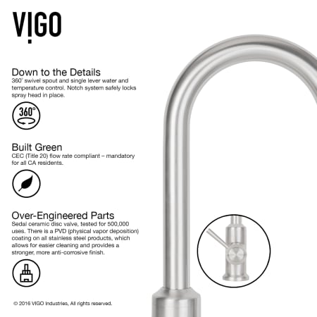 Vigo-VG15071-Details Infographic