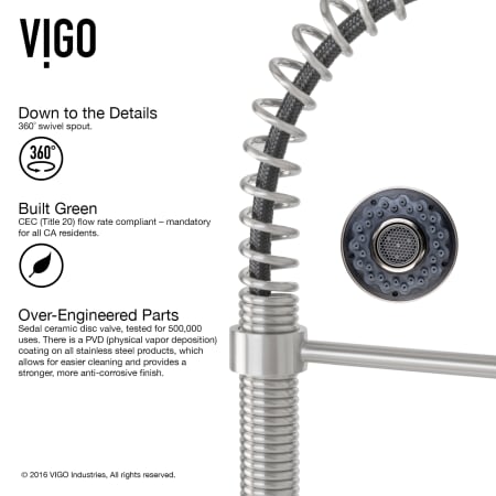 Vigo-VG15077-Details Infographic