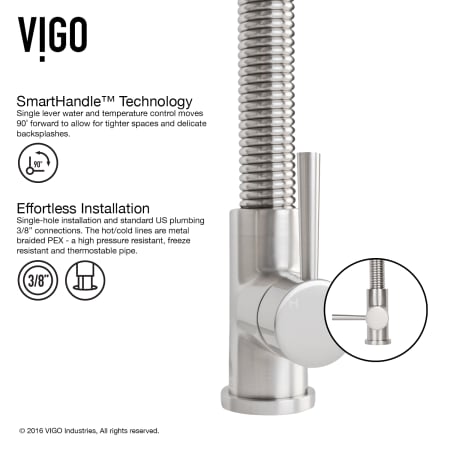 Vigo-VG15078-Smarthandle Infographic