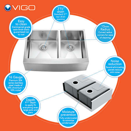 Vigo-VG15092-Sink Infographic