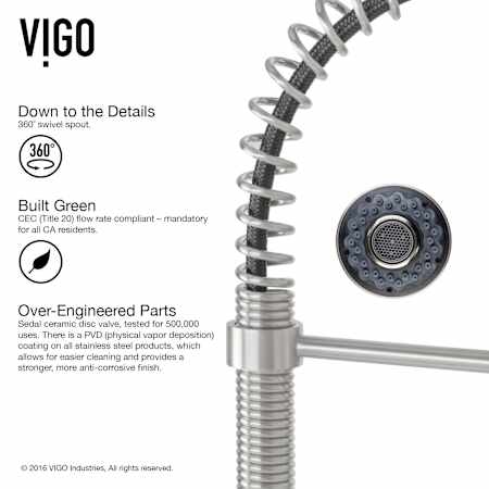 Vigo-VG15100-Details Infographic