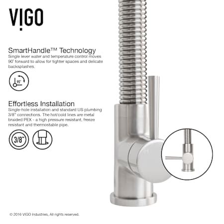 Vigo-VG15100-Smarthandle Infographic