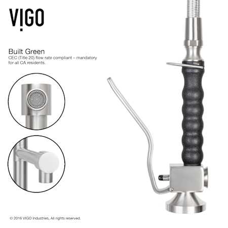 Vigo-VG15108-Built Green Infographic