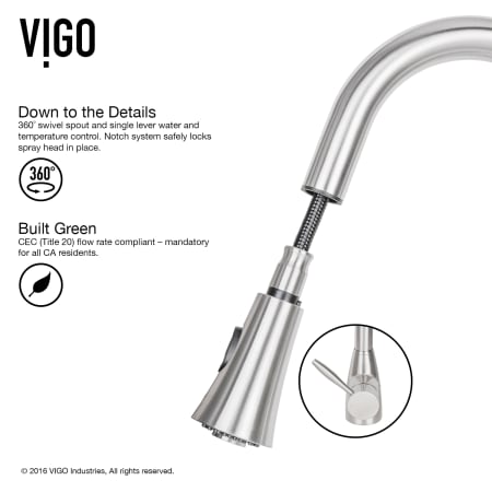 Vigo-VG15111-Details Infographic