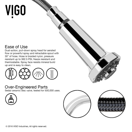 Vigo-VG15162-Ease of Use Infographic