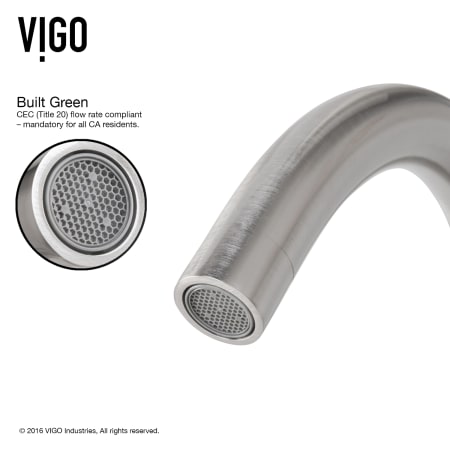 Vigo-VG15179-Built Green Infographic