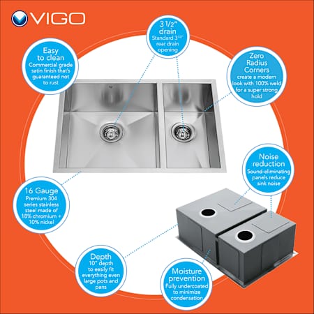 Vigo-VG15181-Sink Infographic