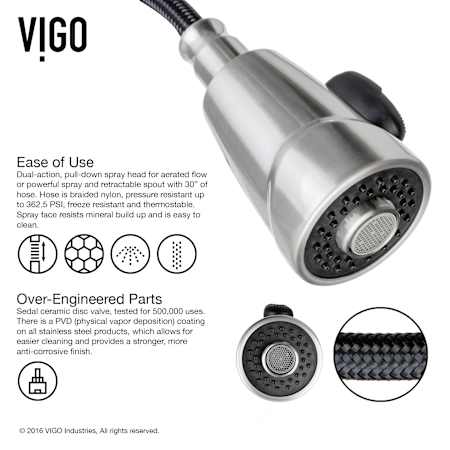 Vigo-VG15215-Ease of Use Infographic
