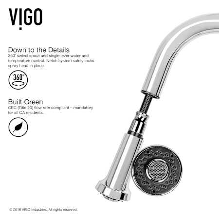 Vigo-VG15218-Details Infographic