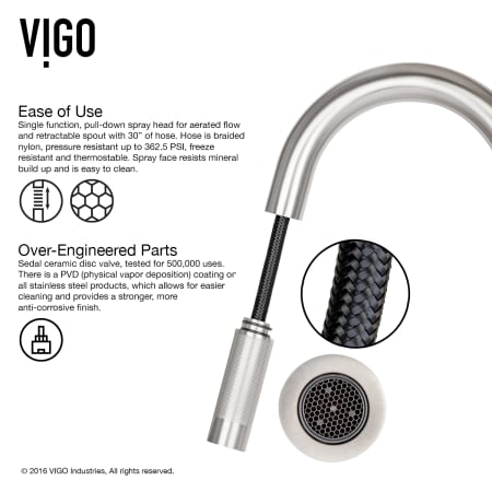 Vigo-VG15220-Ease of Use Infographic