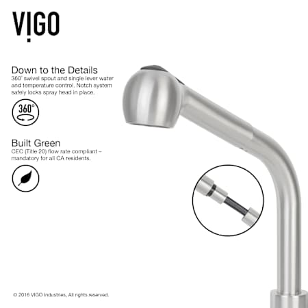 Vigo-VG15226-Details Infographic