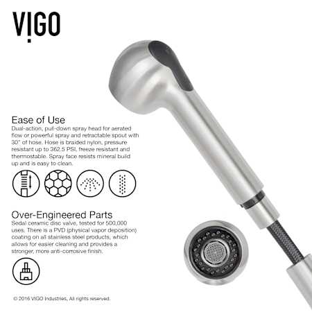 Vigo-VG15226-Ease of Use Infographic