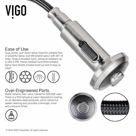 Vigo-VG15242-Ease of Use Infographic