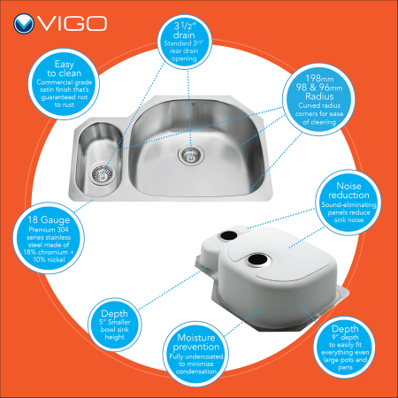 Vigo-VG15326-Sink Infographic