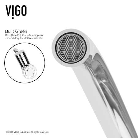 Vigo-VG15348-Built Green Infographic