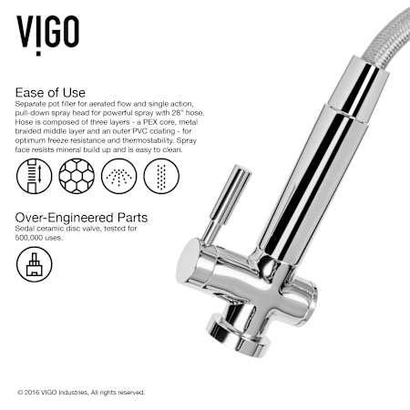Vigo-VG15348-Ease of Use Infographic