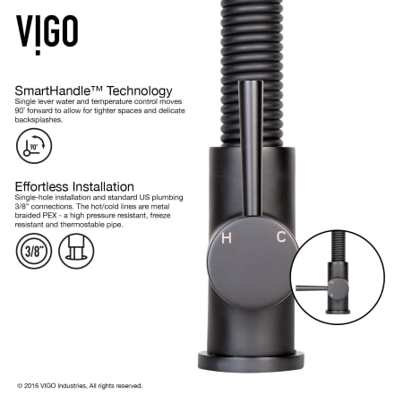 Vigo-VG15362-Smarthandle Infographic