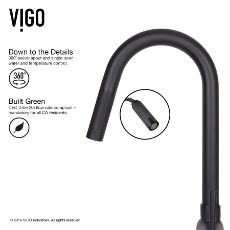 Vigo-VG15391-Details Infographic