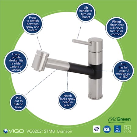 Vigo-VG15423-Infographic