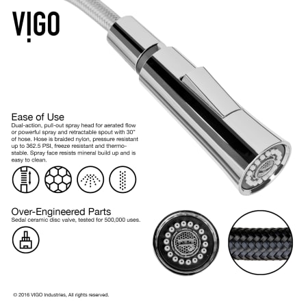 Vigo-VG15436-Ease of Use Infographic